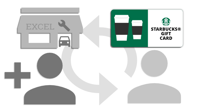 Tax Deductions for Auto Repair