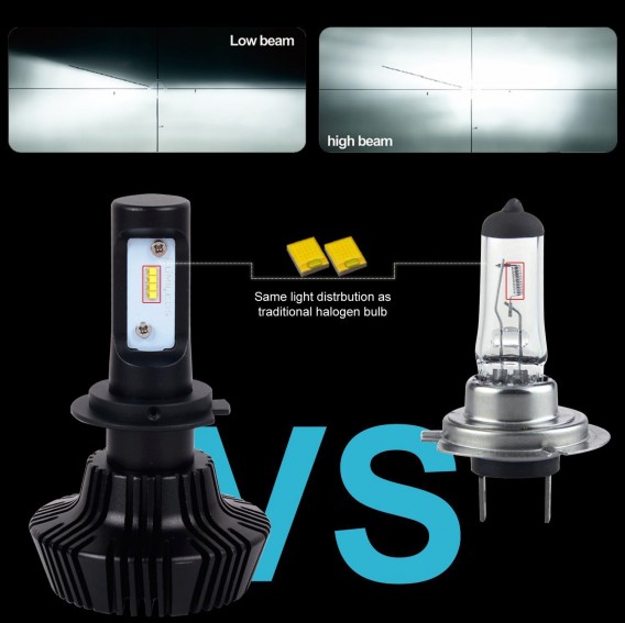 LED Bulbs compared to Halogen Bulbs